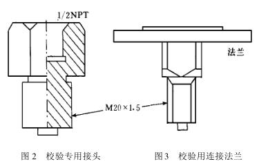 校驗(yàn)專(zhuān)用接頭和校驗(yàn)用連接法蘭